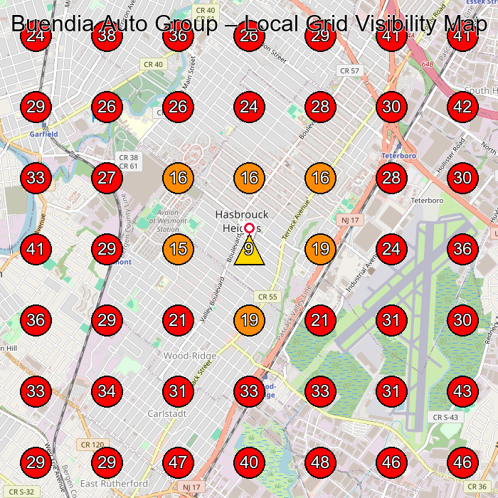 Buendia Auto Group GeoGrid visibility map for Used Car Dealer in Hasbrouck Heights